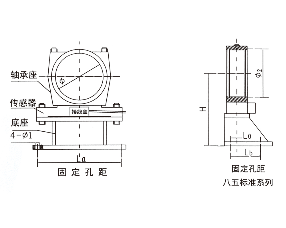 八五標準系列