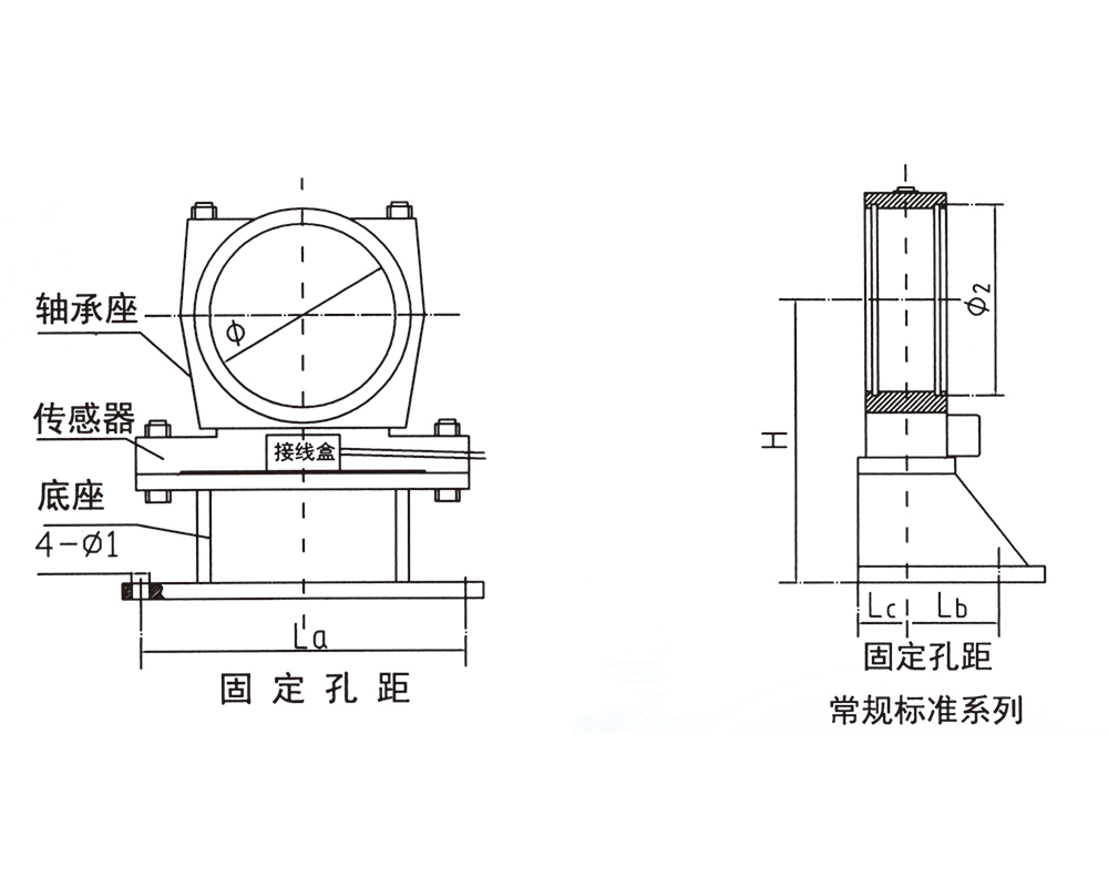 常規(guī)標準系列